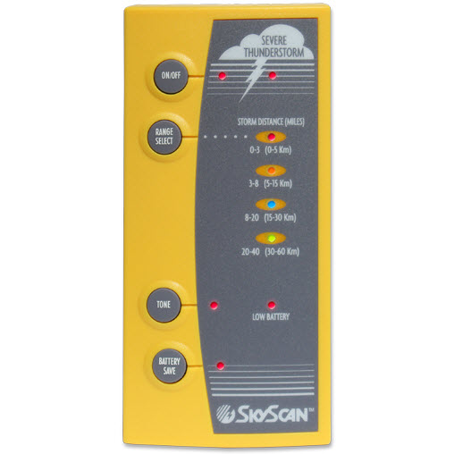 SkyScan P5-3 Lightning Detector