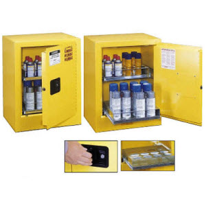 JUSTRITE 890500 4 Gallon Sure-Grip Aerosol Benchtop Cabinet
