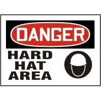 PPE Signs