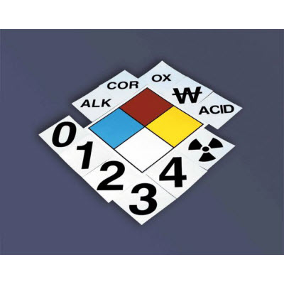 National Marker HN4 Blank 4\" x 4\" Adhesive Vinyl NFPA Number Panels